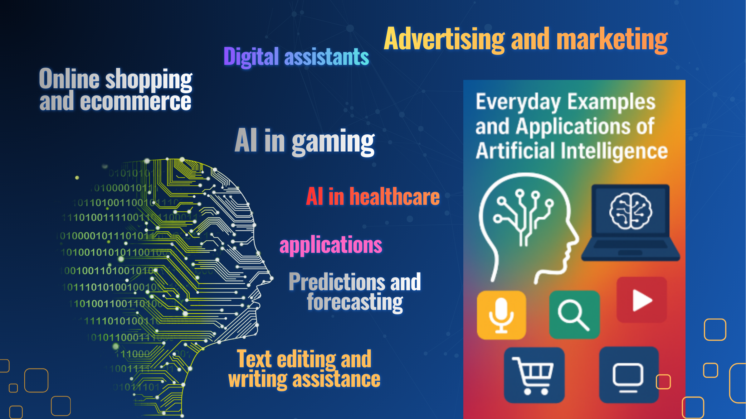 AI online shopping and ecommerce worldstan.com