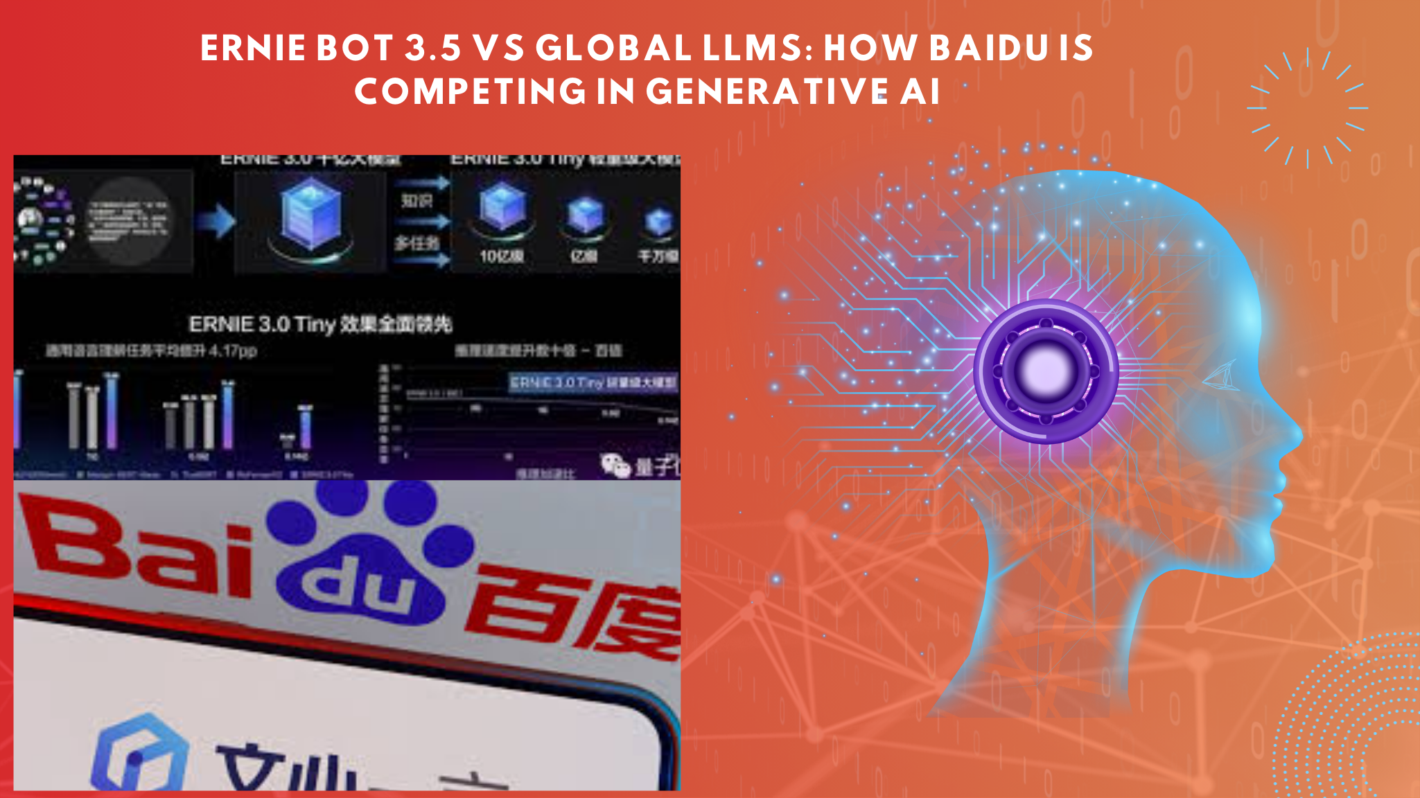 Baidu Ernie Bot 3.5 worldstan.com