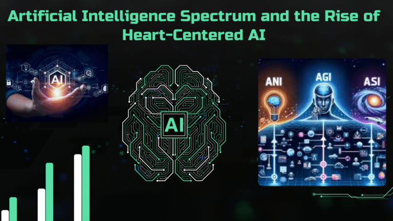 Artificial Intelligence Spectrum and the Rise of Heart-Centered AI worldstan.com