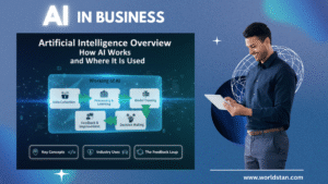 ai foundation models built for real world business use (2) worldstan.com