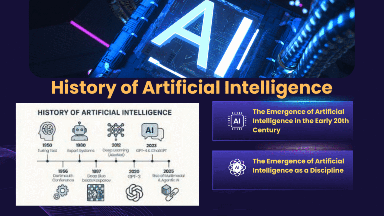 the emergence of artificial intelligence in the early 20th century worldstan.com