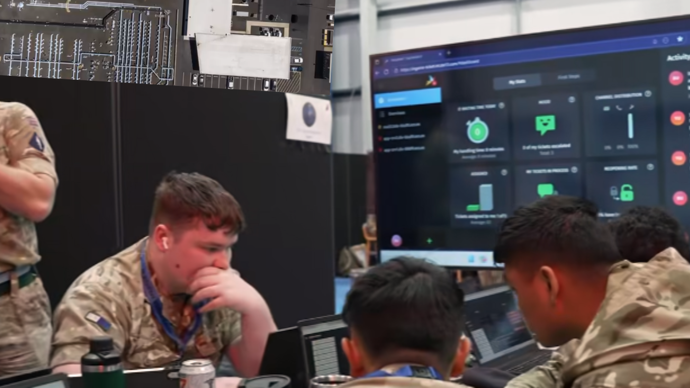 Military personnel working on laptops while monitoring a cybersecurity dashboard on a large screen during a cyber defense operation.