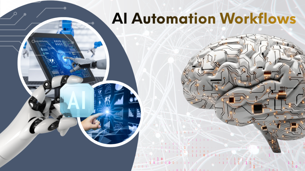 An infographic titled AI Automation Workflows featuring a large mechanical human brain with circuit board pathways on the right, balanced on the left by a robotic hand holding an AI icon next to circular windows showing digital tablet and data dashboard interactions.