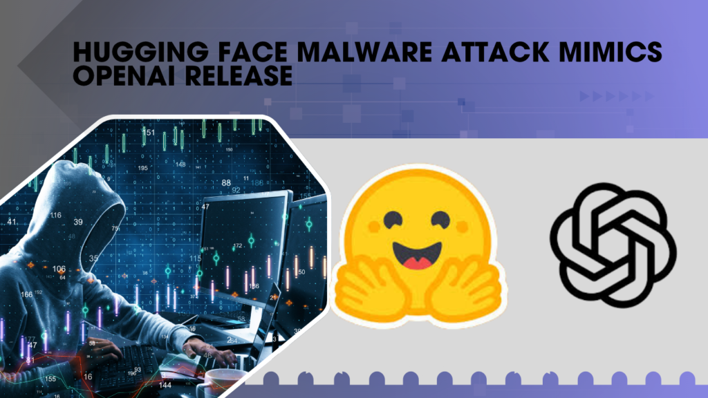 Graphic illustrating a cybersecurity incident where a malware attack on Hugging Face mimics an OpenAI release announcement, featuring a hooded hacker, digital code background, hugging emoji, and OpenAI logo.