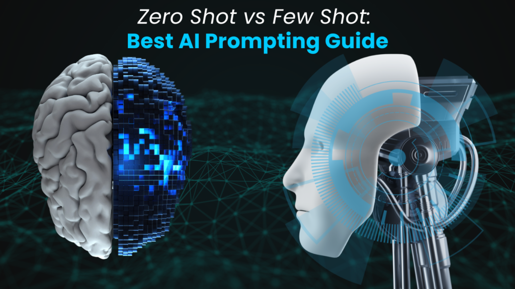 An educational infographic comparing zero shot vs few shot techniques, featuring a text headline at the top, a half-human half-digital cube brain on the left, and a white robotic humanoid profile on the right facing a green digital grid background.