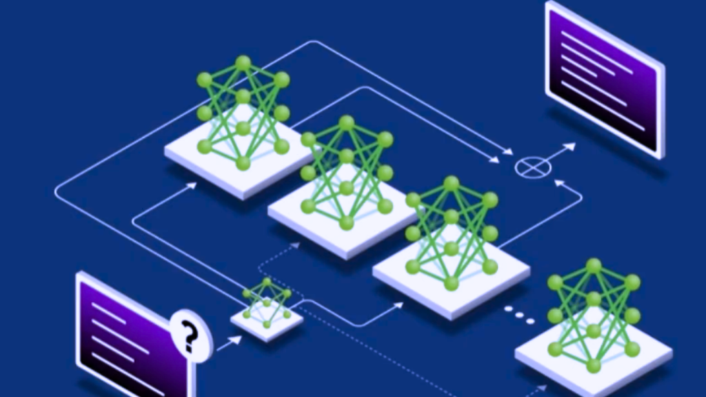 Isometric flowchart diagram displaying green network node structures scaling sequentially, representing the progressive stages of Edge AI Optimization.
